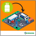 Pensez à ramener vos bouteilles vides en point de vente !